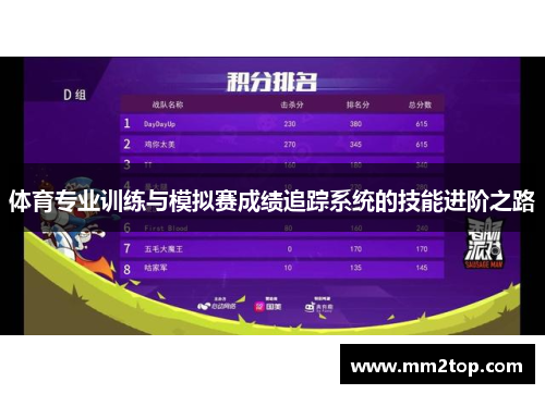 体育专业训练与模拟赛成绩追踪系统的技能进阶之路