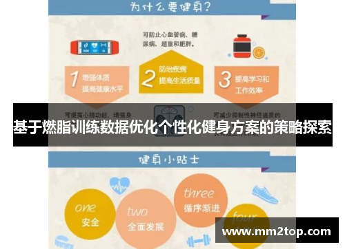 基于燃脂训练数据优化个性化健身方案的策略探索 基于燃脂训练数据优化个性化健身方案的策略探索