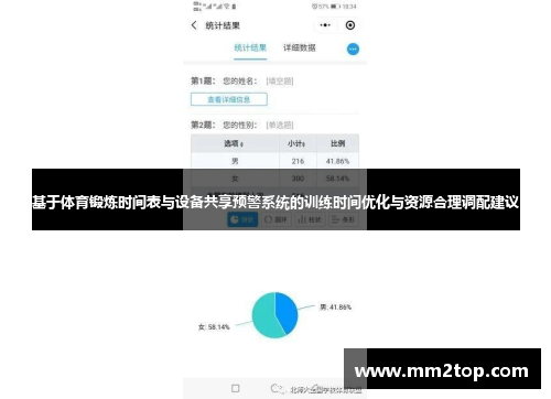 基于体育锻炼时间表与设备共享预警系统的训练时间优化与资源合理调配建议